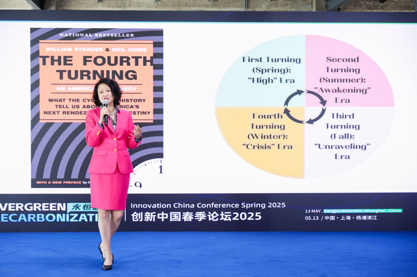 Dr. Min Zhou presenting at the Innovation China Conference