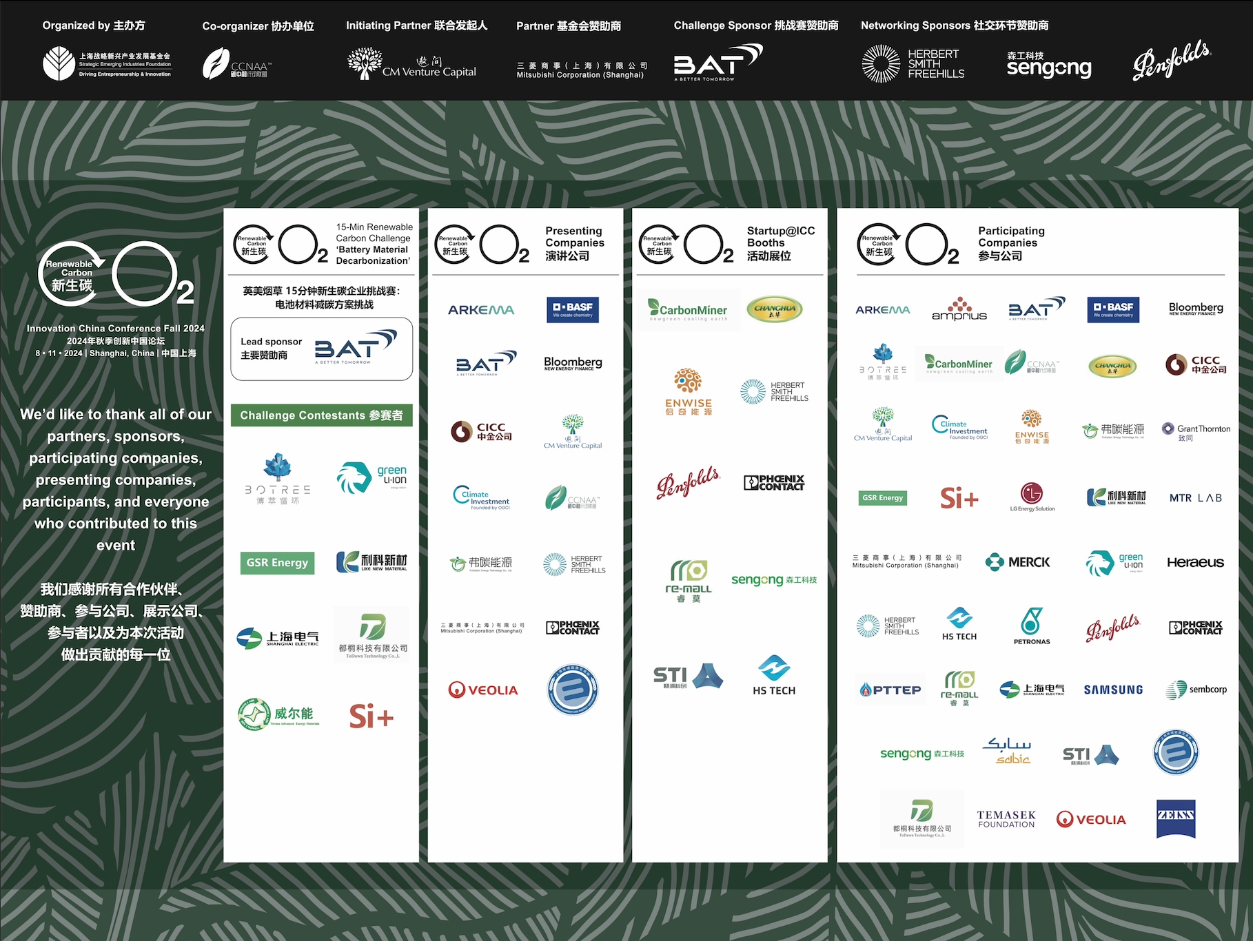 Participants and sponsors of the 2024 Renewable Carbon Innovation China Conference