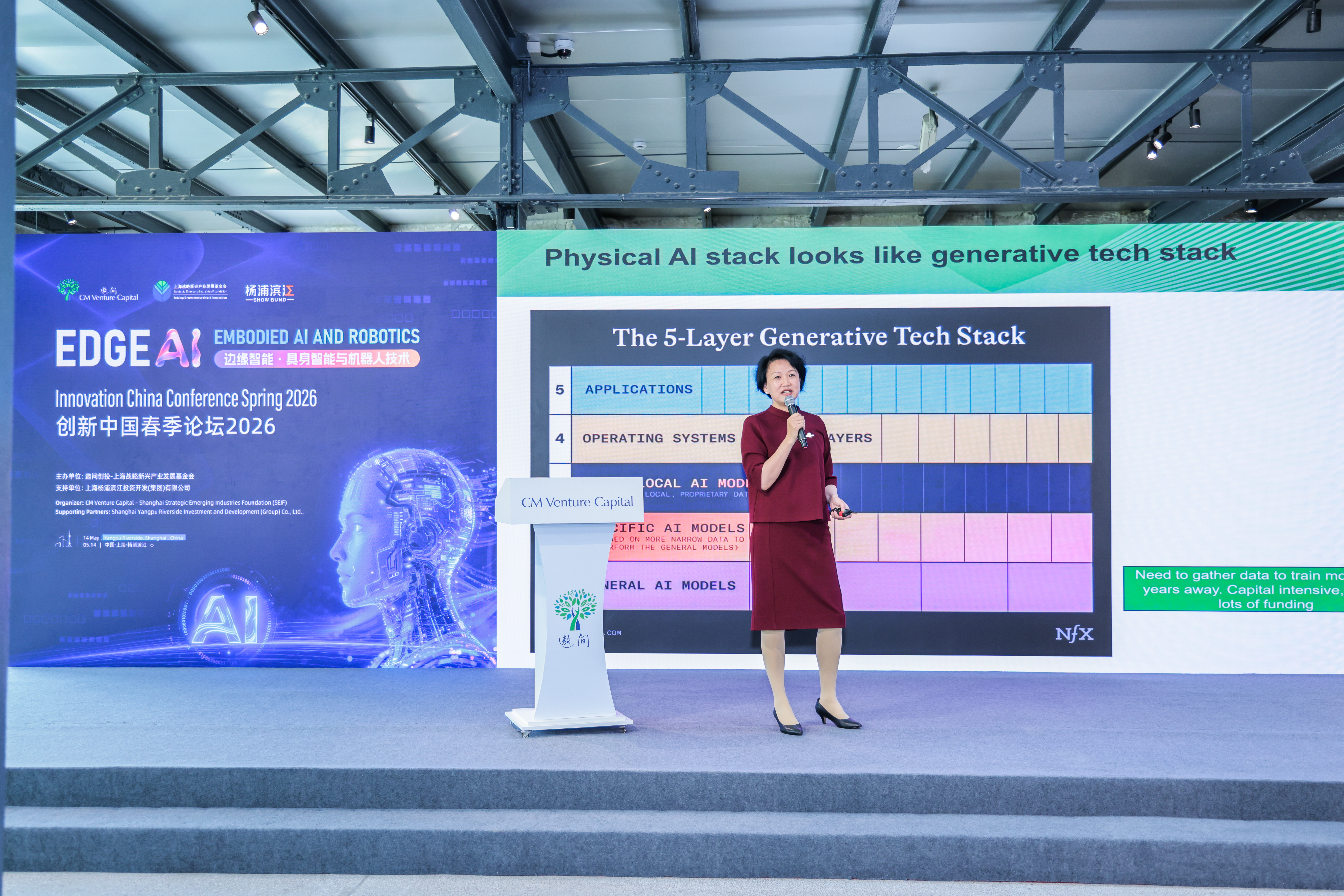 Dr. Min Zhou presenting at Innovation China Conference Spring 2026