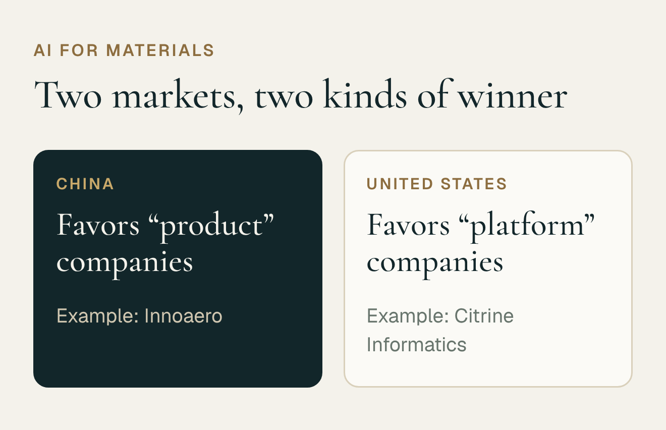 China favors product companies, the US favors platform companies